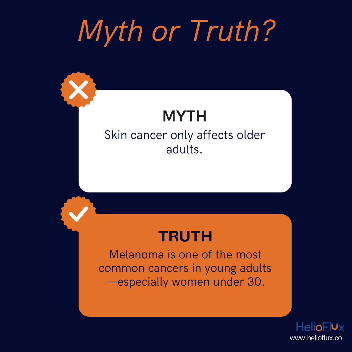 HelioFlux myth versus truth graphic